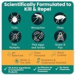 Natural Plant-Based Insect Repellent Spray for Pets