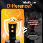 Ultrasonic Dog Bark Deterrent Device for Training