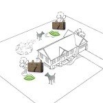 Ultrasonic Anti-Bark Device for Dogs - 4 Modes