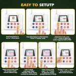 Wireless Dog Fence System with Training Collar