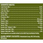 Rachael Ray Nutrish Chicken & Brown Rice Dog Food