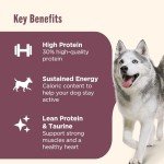 Nutrish High Protein Beef & Venison Dog Food