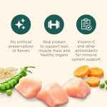 Nutrish Puppy Chicken & Brown Rice Dry Food