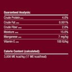 Peanut Butter SmartTwist Chews for Puppies - 50 Count