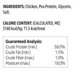 Solimo Chicken Jerky Dog Treats, 2 lbs