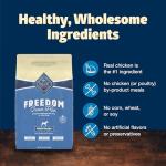 Blue Buffalo Freedom Grain-Free Adult Dog Food