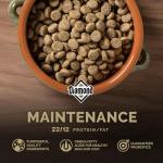 Diamond Premium Recipe Balanced Dry Dog Food, 40lb