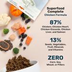 BADLANDS RANCH Superfood Air-Dried Dog Food