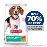 Hill's Science Diet Perfect Weight Dry Dog Food