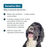 JustFoodForDogs Whitefish Dog Food for Sensitive Skin