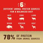 Stella & Chewy's Wild Red High Protein Dog Food