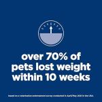 Hill's Science Diet Perfect Weight Dry Dog Food