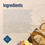 Blue Buffalo Mobility Care Chicken Dog Food 24 lb