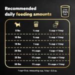 Cesar Small Breed Dry Dog Food, Chicken & Veggies