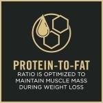 Purina Pro Plan Weight Management Dog Food 6 lb