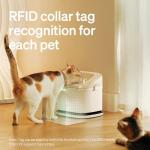 PETLIBRO RFID Collar Tag for Smart Pet Devices