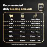 Cesar Small Breed Filet Mignon Dog Food, 5 lb