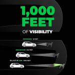 LED Light Up Dog Collar - Rechargeable & Waterproof