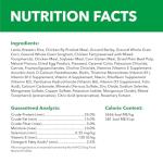 IAMS Proactive Health Minichunks Lamb & Rice Dog Food