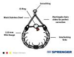 Herm Sprenger Black Stainless Steel Prong Collar