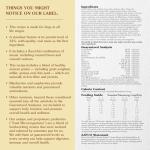 Taste of the Wild Ancient Prairie Dog Food 28lb