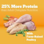 Pedigree High Protein Chicken & Turkey Dog Food