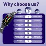 Rechargeable Bark Collar Set for All Dog Sizes