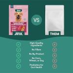 Jinx Premium Dry Dog Food with Real Beef & Superfoods