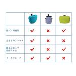 RoyalCare Silicone Dog Treat Pouch - 2 Pack