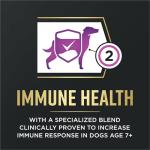 Purina Pro Plan Senior Small Breed Dog Food