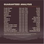 Wellness CORE Grain-Free High Protein Dog Food