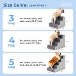 ZOMISIA 2-in-1 Dog Stairs for Small Dogs