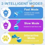 Upgraded Interactive Rolling Dog Ball Toy