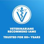 IAMS Proactive Health Dry Dog Food for Weight