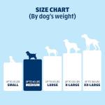 Comfortable Orthopedic Dog Bed with Memory Foam