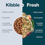 JustFoodForDogs Whitefish Dog Food for Sensitive Skin