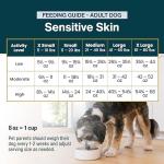 JustFoodForDogs Whitefish Dog Food for Sensitive Skin