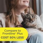 TevraPet FirstAct Plus Flea and Tick Drops