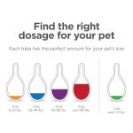 TevraPet FirstAct Plus Flea and Tick Drops