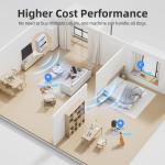 Humane Ultrasonic Anti-Bark Device for Dogs