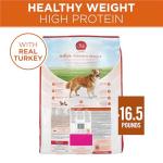 Purina ONE Healthy Weight High-Protein Dog Food