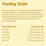 Wag Chicken Flavor Dog Training Treats 2 lb