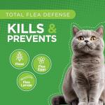 TevraPet Actispot II Flea Treatment for Cats