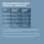 Purina ONE Plus Joint Health Dry Dog Food 16.5 lb