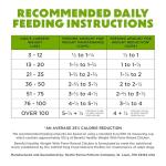 Purina Beneful Healthy Weight Chicken Dog Food