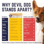 Himalayan Yak Cheese Dog Chews - Large Pack