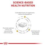 Royal Canin Urinary SO Adult Dry Dog Food