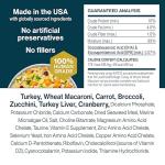 JustFoodForDogs Frozen Dog Food Topper Variety Pack