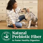 Nutro Natural Choice Small Bites Dog Food, Lamb