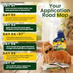 Nature's MACE Cat Repellent Spray - 40 oz